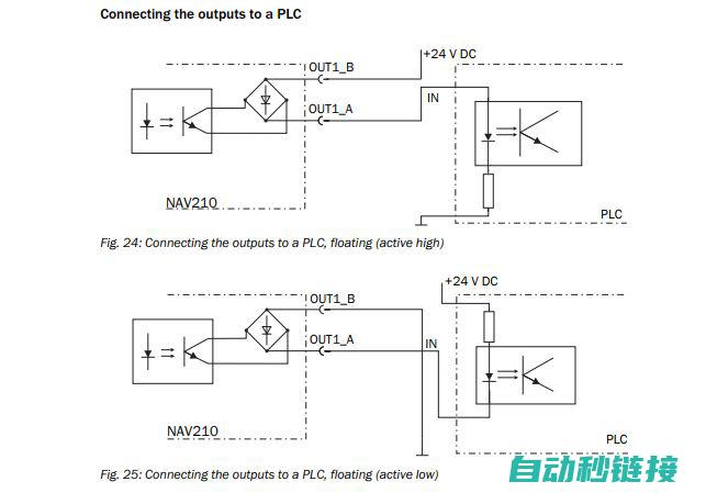 掌握PLC下载程序的正确步骤与技巧 (plc入门教学)