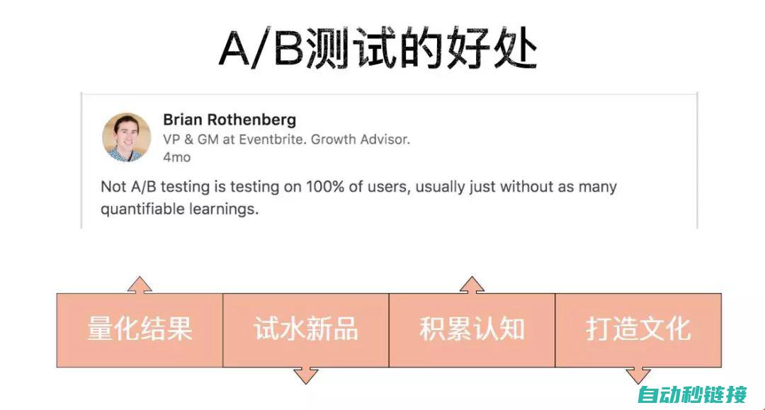 了解ABB机器人信号关联基础知识