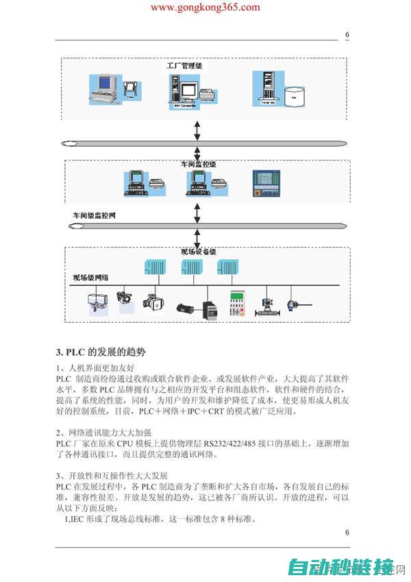 快速掌握三菱程序登录技巧 (快速掌握三菱机器人)