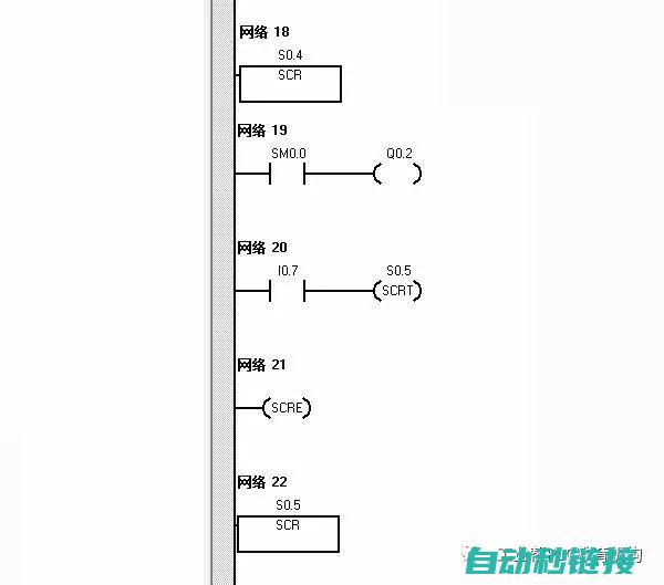 手轮程序PLC应用详解 (手轮程序怎么写)