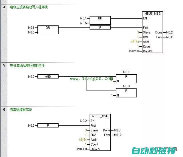 PLC编程技巧详解 (PLC编程技术)